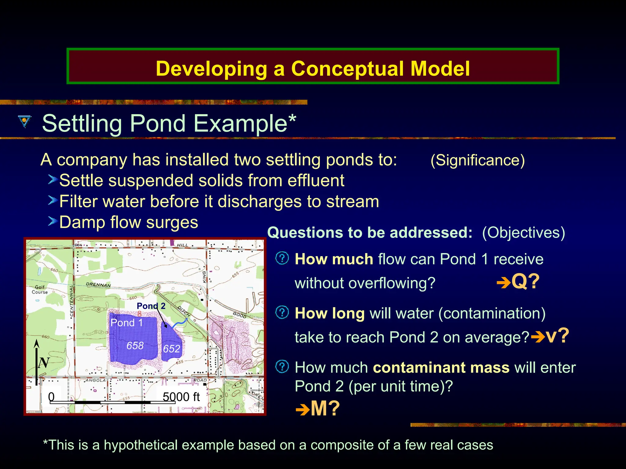 Developing a Conceptual Model
Settling Pond Example*
Questions to be addressed: (Objectives)
How much flow can Pond 1 receive
without overflowing? Q?
How long will water (contamination)
take to reach Pond 2 on average?v?
How much contaminant mass will enter
Pond 2 (per unit time)?
M?
A company has installed two settling ponds to: (Significance)
Settle suspended solids from effluent
Filter water before it discharges to stream
Damp flow surges
*This is a hypothetical example based on a composite of a few real cases
5000 ft
652
658
0
N
Pond 1
Pond 2
 