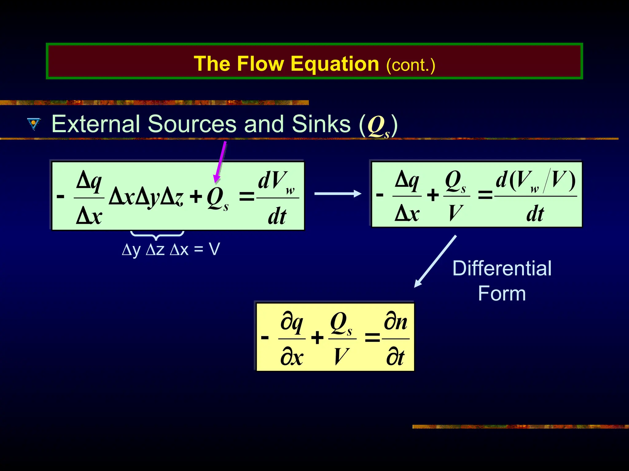 The Flow Equation (cont.)
External Sources and Sinks (Qs)
y z x = V
Differential
Form
 