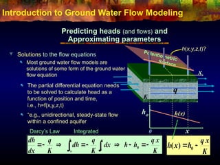 Introduction to Ground Water Flow Modeling
Predicting heads (and flows) and
Approximating parameters
Solutions to the flow equations
Most ground water flow models are
solutions of some form of the ground water
flow equation
Potentiometric
Surface
x
x
x
ho
x
0
h(x)
x
K
q
“e.g., unidirectional, steady-state flow
within a confined aquifer
The partial differential equation needs
to be solved to calculate head as a
function of position and time,
i.e., h=f(x,y,z,t)
h(x,y,z,t)?
Darcy’s Law Integrated
 