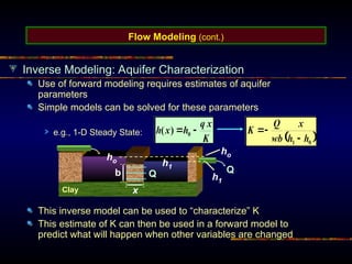 Flow Modeling (cont.)
Inverse Modeling: Aquifer Characterization
Use of forward modeling requires estimates of aquifer
parameters
Simple models can be solved for these parameters
e.g., 1-D Steady State:
This inverse model can be used to “characterize” K
This estimate of K can then be used in a forward model to
predict what will happen when other variables are changed
ho
h1
Clay
b
x
ho h1
Q Q
 