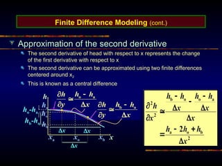 Finite Difference Modeling (cont.)
Approximation of the second derivative
The second derivative of head with respect to x represents the change
of the first derivative with respect to x
The second derivative can be approximated using two finite differences
centered around x2
This is known as a central difference
h
x
x
ha
ho
xo xb
xa
x
hb
ho-ha
hb-ho
x
x
h
h
y
h




 a
o
x
h
h
y
h




 o
b
 