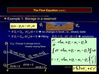 The Flow Equation (cont.)
Example 1: Storage in a reservoir
If Qi = Qo, dVw/dt = 0  no change in level, i.e., steady state
If Qi > Qo, dVw/dt > 0 +filling If Qi < Qo, dVw/dt < 0  -emptying
E.g., Change in storage due to
linearly varying flows
Qi Qo
dVw/dt
Qi(t) – Qo(t) = dVw/dt
Q1
Q2
Qi =m
1·t+Q1 Qo
=m2
·t+Q2
t
Q
0
dV/dt = 0
dV/dt < 0
dV/dt > 0
 