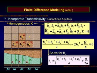 ha ho hb
hc
Ka
Kc
Kb
Kd
x x x x x
Ko Kb
Ka
ha ho hb
Finite Difference Modeling (cont.)
Incorporate Transmissivity: Unconfined Aquifers
Homogeneous K
Solve for ho
 