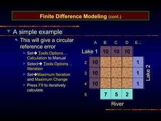Finite Difference Modeling (cont.)
A simple example
This will give a circular
reference error
Set Tools:Options…
Calculation to Manual
Select Tools:Options…
Itteration
SetMaximum Iteration
and Maximum Change
Press F9 to iteratively
calculate
10
A B C D E…
2
3
4
5
10 10
10
10
10
7 5 2
1
1
1
Lake 1
Lake
2
River
 