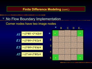 Finite Difference Modeling (cont.)
No Flow Boundary Implementation
Corner nodes have two image nodes
B C D E…
2
4
5
= (2*B1 +2*A2)/4
= (2*D1+2*E2)/4
A1
E1
E5 = (2*D5+2*E4)/4
= (2*A4+2*B5)/4
A5
3
 