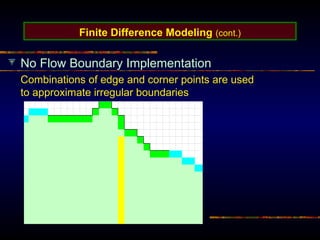 Finite Difference Modeling (cont.)
No Flow Boundary Implementation
Combinations of edge and corner points are used
to approximate irregular boundaries
 