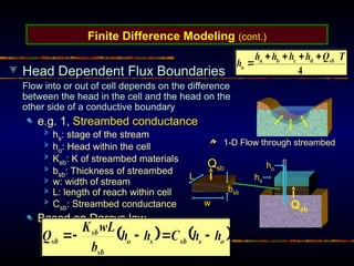 Finite Difference Modeling (cont.)
Head Dependent Flux Boundaries
Flow into or out of cell depends on the difference
between the head in the cell and the head on the
other side of a conductive boundary
e.g. 1, Streambed conductance
hs: stage of the stream
ho: Head within the cell
Ksb: K of streambed materials
bsb: Thickness of streambed
w: width of stream
L: length of reach within cell
Csb: Streambed conductance
Based on Darcys law
1-D Flow through streambed
hs
ho
w
L
bsb
Qsb
Qsb
 