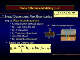 Finite Difference Modeling (cont.)
Head Dependent Flux Boundaries
e.g. 2, Flow through aquitard
hc: Head within confined aquifer
Ho: Head within the cell
Kc: K of aquitard
bc: Thickness of aquitard
x2
: Area of cell
Cc: aquitard conductance
Based on Darcys law
1-D Flow through aquitard
ho
hc
x
bc
Qc
Qc
x
 