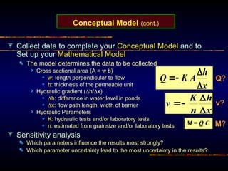 Conceptual Model (cont.)
Collect data to complete your Conceptual Model and to
Set up your Mathematical Model
The model determines the data to be collected
Cross sectional area (A = w b)
w: length perpendicular to flow
b: thickness of the permeable unit
Hydraulic gradient (h/x)
h: difference in water level in ponds
x: flow path length, width of barrier
Hydraulic Parameters
K: hydraulic tests and/or laboratory tests
n: estimated from grainsize and/or laboratory tests
Sensitivity analysis
Which parameters influence the results most strongly?
Which parameter uncertainty lead to the most uncertainty in the results?
x
h
A
K
Q




x
h
n
K
v




M = Q C
Q?
v?
M?
 