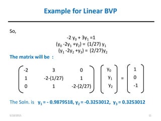 Finite difference method | PPTX