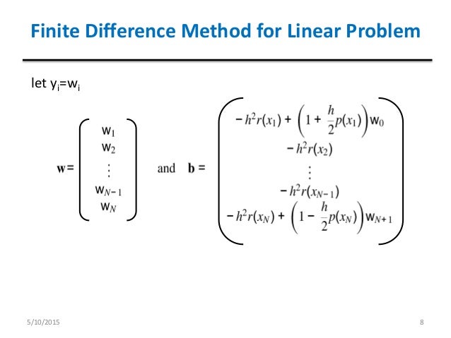Finite difference method