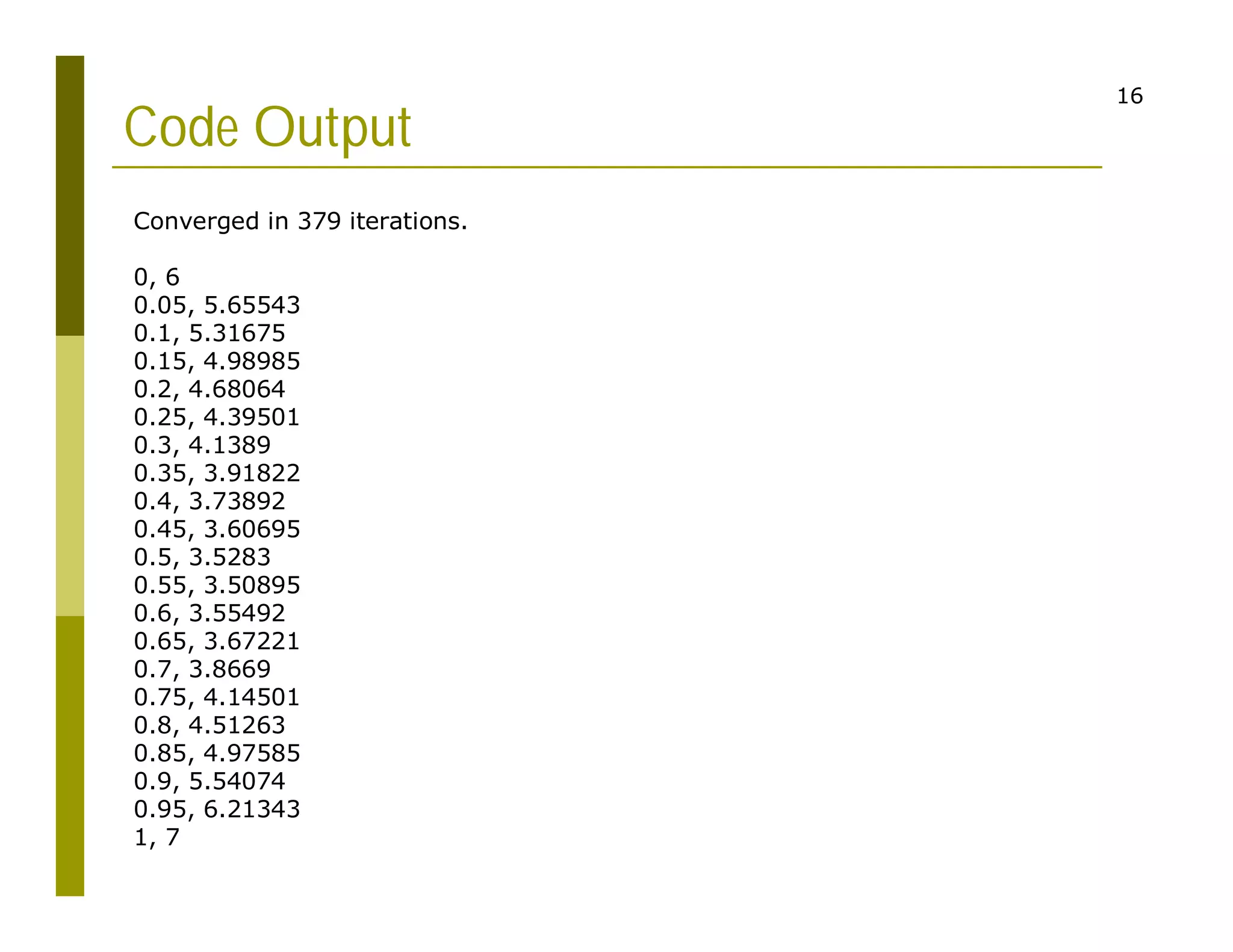 Finite Difference Method PPT