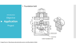 Application
Introduction
Objective
Project
• Foundation bolt
Image Source: http://www.educationdiscussion.com/foundation-bolts/
 