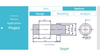 Project
Application
Objective
Introduction
Aim Method
Design Modeling Analysis
Spigot
 