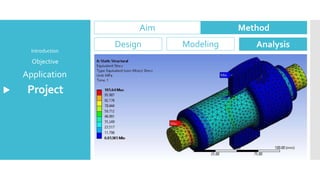 Project
Application
Objective
Introduction
Aim Method
Design Modeling Analysis
 