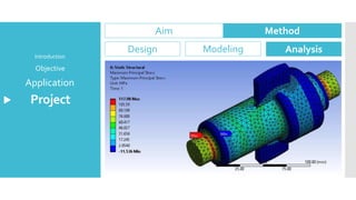 Project
Application
Objective
Introduction
Aim Method
Design Modeling Analysis
 
