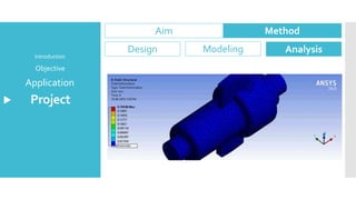 Project
Application
Objective
Introduction
Aim Method
Design Modeling Analysis
 