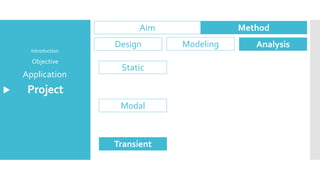 Project
Application
Objective
Introduction
Aim Method
Design Modeling Analysis
Static
Transient
Modal
 