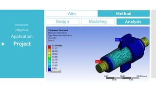 Project
Application
Objective
Introduction
Aim Method
Design Modeling Analysis
 