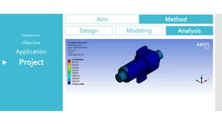 Project
Application
Objective
Introduction
Aim Method
Design Modeling Analysis
 