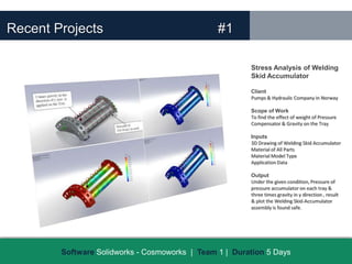 Recent Projects                                 #1

                                                        Stress Analysis of Welding
                                                        Skid Accumulator

                                                        Client
                                                        Pumps & Hydraulic Company in Norway

                                                        Scope of Work
                                                        To find the effect of weight of Pressure
                                                        Compensator & Gravity on the Tray

                                                        Inputs
                                                        3D Drawing of Welding Skid Accumulator
                                                        Material of All Parts
                                                        Material Model Type
                                                        Application Data

                                                        Output
                                                        Under the given condition, Pressure of
                                                        pressure accumulator on each tray &
                                                        three times gravity in y direction , result
                                                        & plot the Welding Skid-Accumulator
                                                        assembly is found safe.




        Software Solidworks - Cosmoworks | Team 1 | Duration 5 Days
 