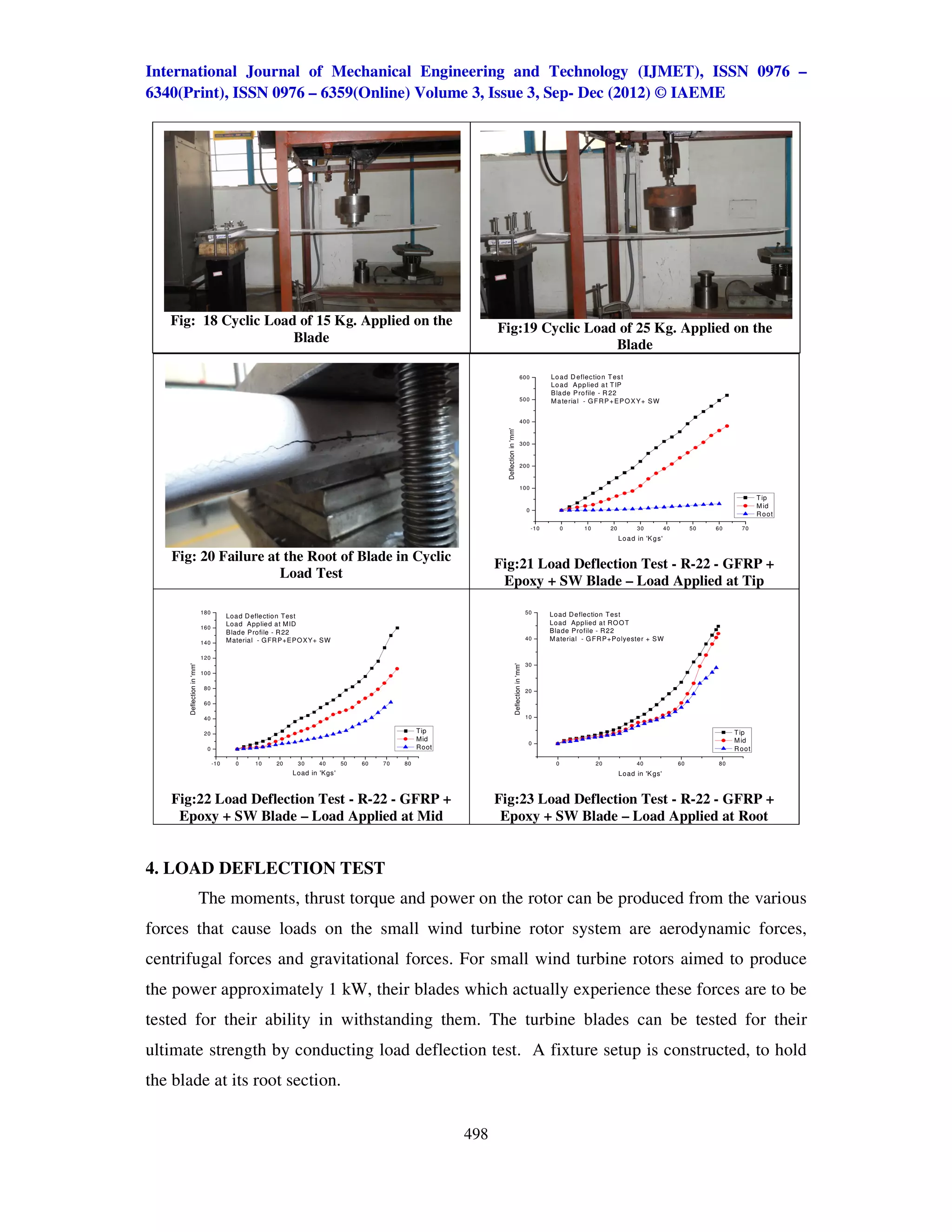 International Journal of Mechanical Engineering and Technology (IJMET), ISSN 0976 –
6340(Print), ISSN 0976 – 6359(Online) Volume 3, Issue 3, Sep- Dec (2012) © IAEME




   Fig: 18 Cyclic Load of 15 Kg. Applied on the
                                                                                                          Fig:19 Cyclic Load of 25 Kg. Applied on the
                      Blade                                                                                                 Blade

                                                                                                                                         600               Lo ad D eflectio n T es t
                                                                                                                                                           Lo ad A pp lied a t T IP
                                                                                                                                                           B la de P ro file - R 22
                                                                                                                                         500               M a te ria l - G F R P + E P O X Y+ S W


                                                                                                                                         400




                                                                                                            Deflection in 'mm'
                                                                                                                                         300



                                                                                                                                         200



                                                                                                                                         100
                                                                                                                                                                                                                                      T ip
                                                                                                                                                                                                                                      M id
                                                                                                                                                 0
                                                                                                                                                                                                                                      R o ot

                                                                                                                                                     -10        0      10        20          30           40        50   60     70
                                                                                                                                                                                      Lo a d in 'K g s'


   Fig: 20 Failure at the Root of Blade in Cyclic
                                                                                                          Fig:21 Load Deflection Test - R-22 - GFRP +
                     Load Test
                                                                                                           Epoxy + SW Blade – Load Applied at Tip
                           180                                                                                                                   50        Load D eflection Test
                                       Load D eflection Test
                                       Load Applied at MID                                                                                                 Load Applied at RO O T
                           160
                                       Blade Profile - R 22                                                                                                Blade Profile - R 22
                                       Material - G FR P+EPO XY+ SW                                                                              40        M aterial - G FR P+Polyester + SW
                           140

                           120
                                                                                                                                                 30
      Deflection in 'mm'




                                                                                                                            Deflection in 'mm'




                           100

                            80
                                                                                                                                                 20

                            60

                            40                                                                                                                   10


                            20                                                               Tip                                                                                                                              T ip
                                                                                             Mid                                                                                                                              M id
                                                                                                                                                  0
                             0                                                               Root                                                                                                                             R oot

                                 -10     0    10    20    30     40      50   60   70   80                                                                  0               20               40                60        80
                                                         Load in 'Kgs'                                                                                                                Load in 'K gs'



   Fig:22 Load Deflection Test - R-22 - GFRP +                                                            Fig:23 Load Deflection Test - R-22 - GFRP +
    Epoxy + SW Blade – Load Applied at Mid                                                                 Epoxy + SW Blade – Load Applied at Root


4. LOAD DEFLECTION TEST
                           The moments, thrust torque and power on the rotor can be produced from the various
forces that cause loads on the small wind turbine rotor system are aerodynamic forces,
centrifugal forces and gravitational forces. For small wind turbine rotors aimed to produce
the power approximately 1 kW, their blades which actually experience these forces are to be
tested for their ability in withstanding them. The turbine blades can be tested for their
ultimate strength by conducting load deflection test. A fixture setup is constructed, to hold
the blade at its root section.


                                                                                                    498
 