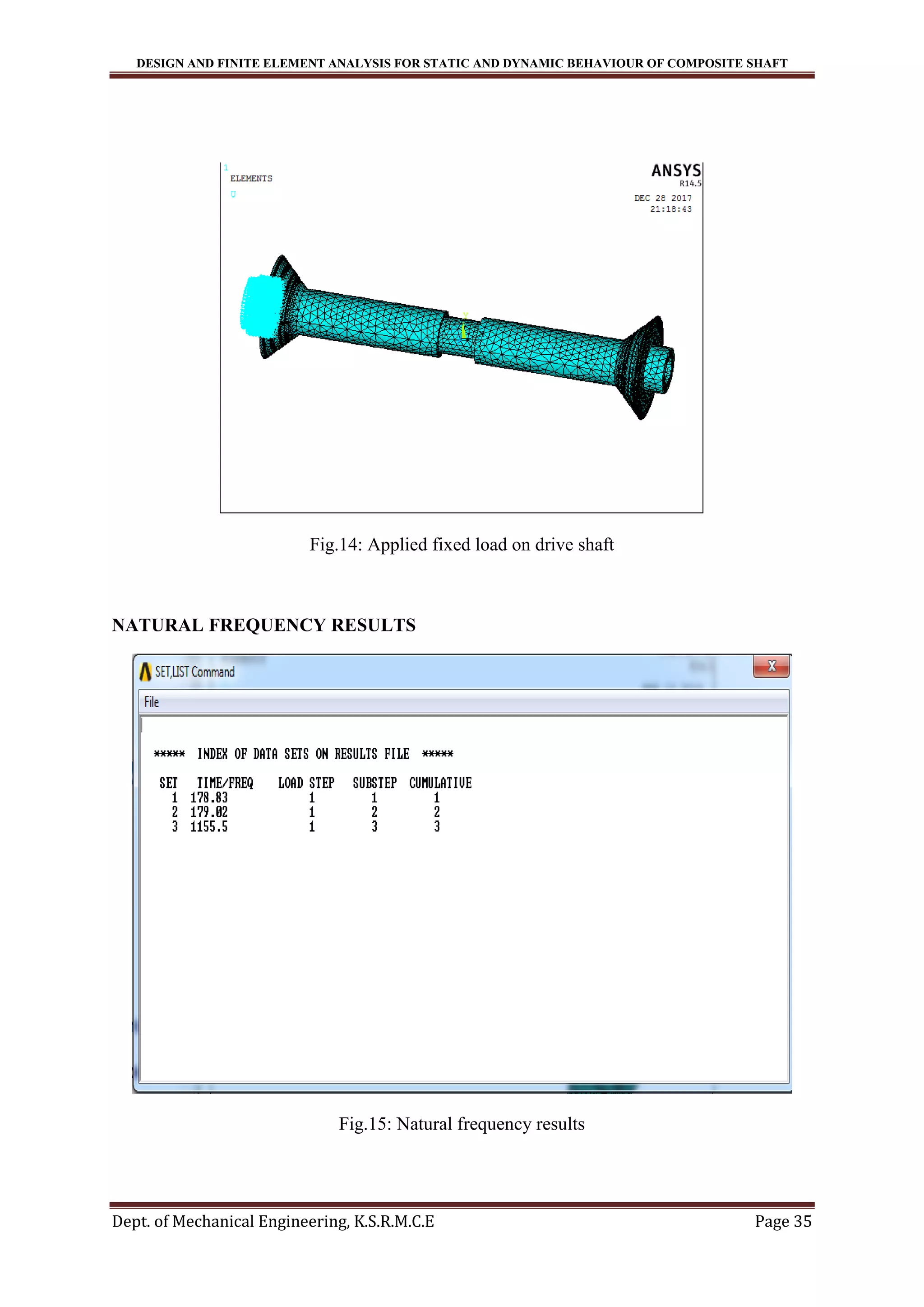 Design and Finite element analysis for static and dynamic behaviour of ...