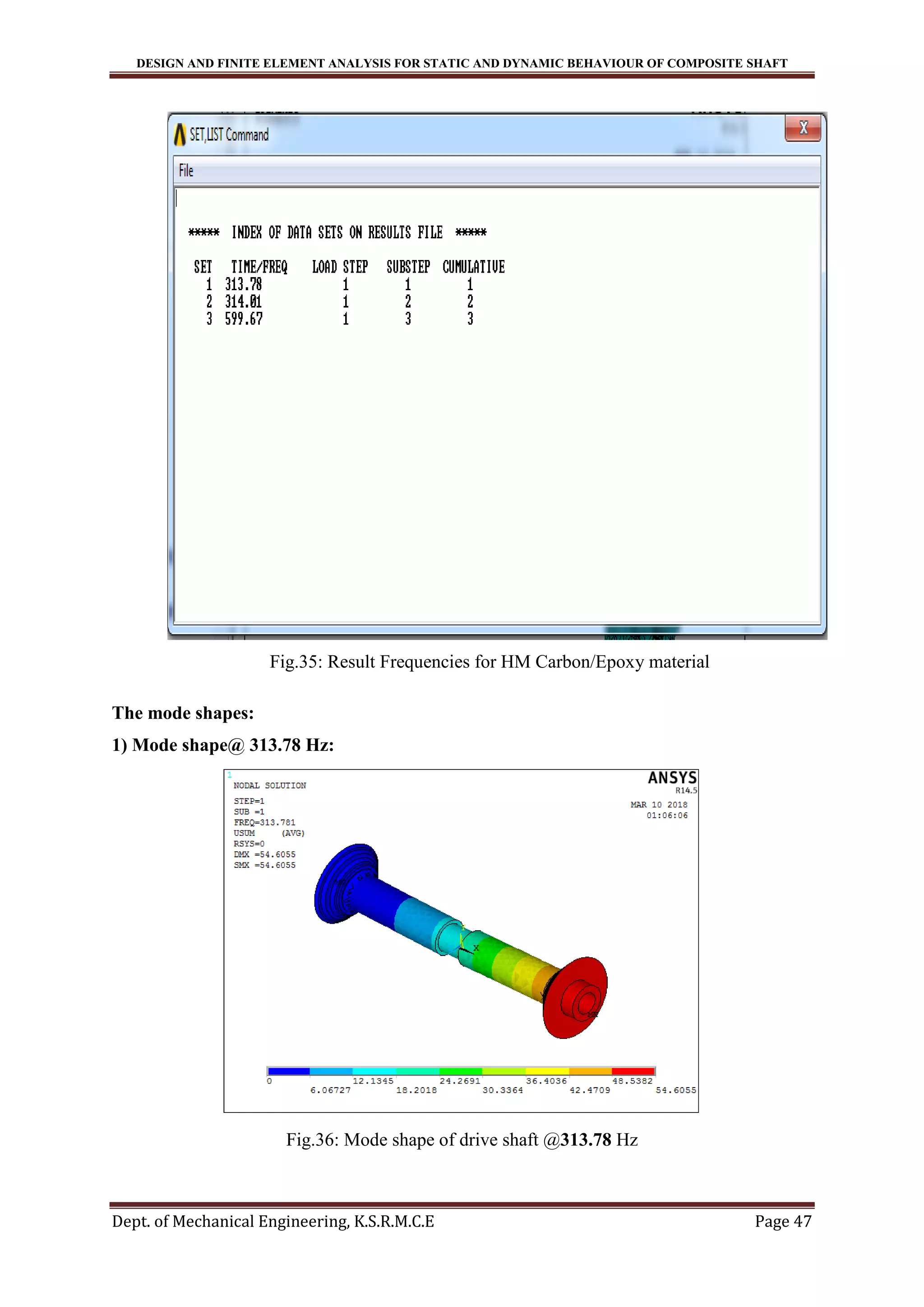 Design and Finite element analysis for static and dynamic behaviour of ...