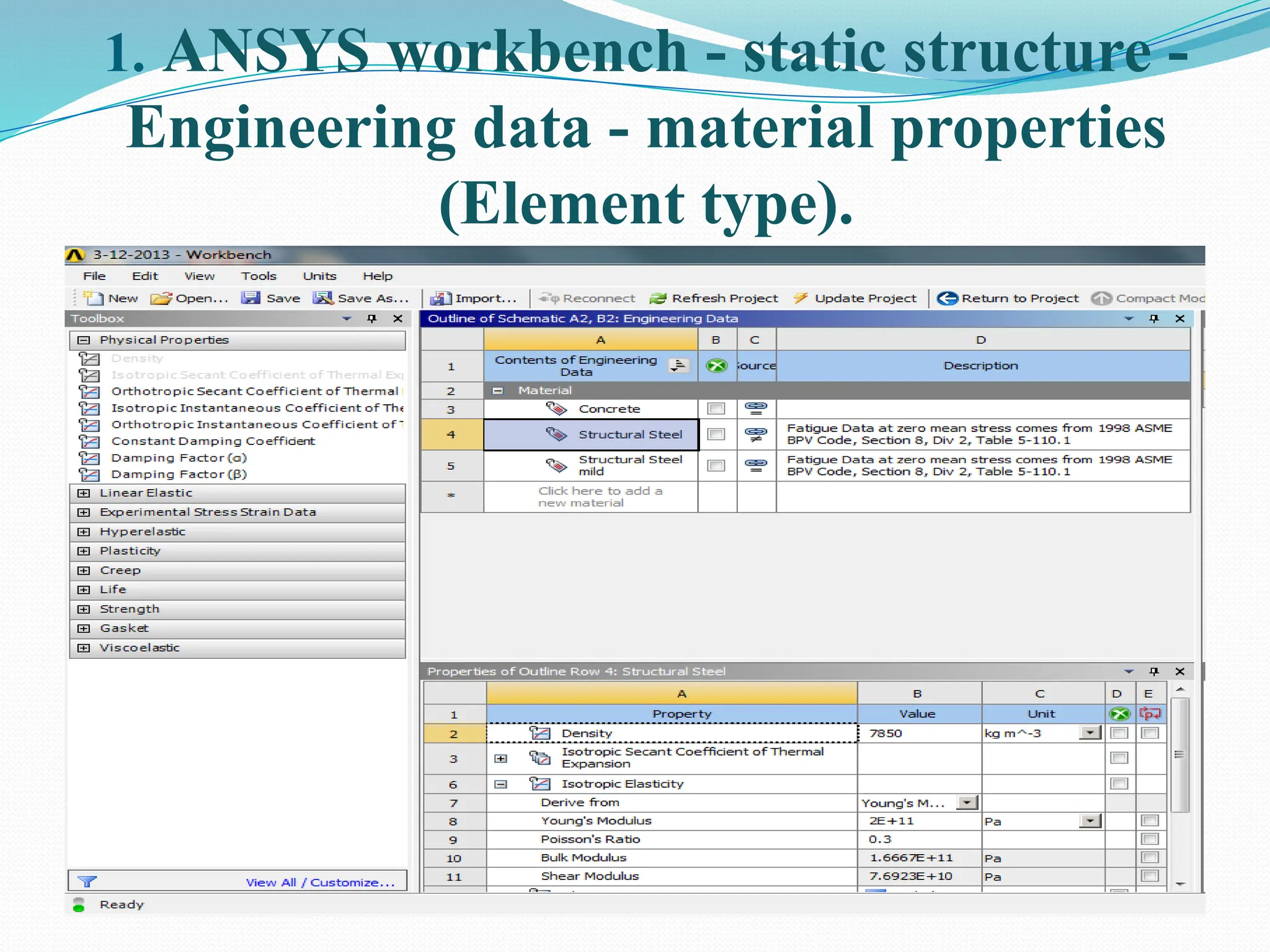 1. ANSYS workbench - static structure -
Engineering data - material properties
(Element type).
 