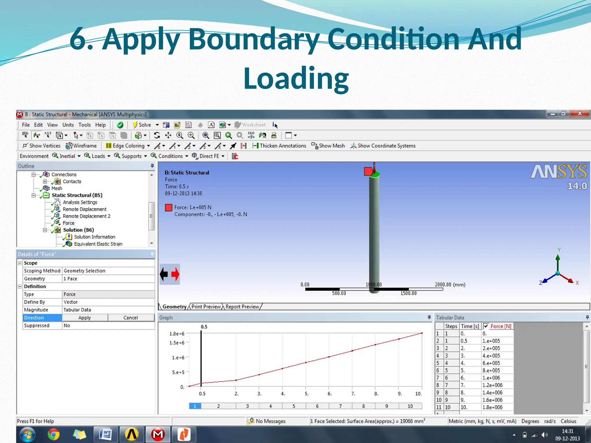 6. Apply Boundary Condition And
Loading
 