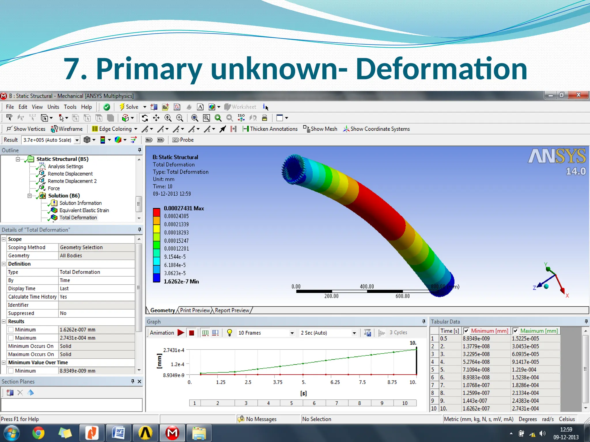 7. Primary unknown- Deformation
 