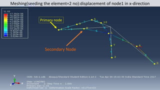Finite element analysis of space truss by abaqus | PPTX
