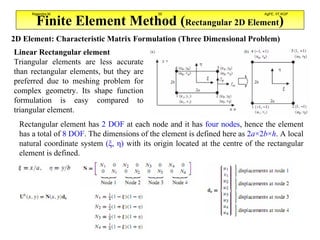 Finite Element Analysis Rajendra M.pdf