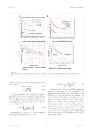 Finite element and analytical modelling of PVC-confined concrete ...