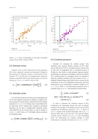 Modelling Pvc Finite element and analytical modelling of PVC-confined concrete ...