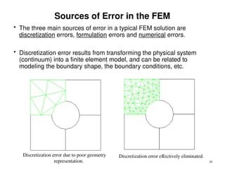 Comprehensive Introduction to the Finite Element Method for Engineers | PPT