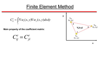 ⚡sfepy: simple finite elements in python⚡ | jousef... Finite Element Method.ppt