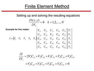 Finite Element Method.ppt
