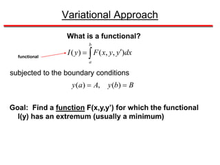 Finite Element Method.ppt
