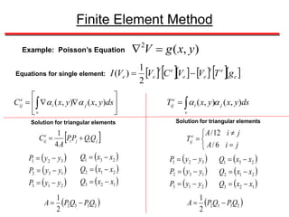Finite Element Method.ppt