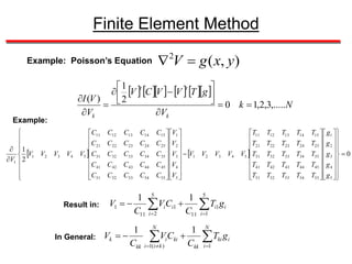 Finite Element Method.ppt