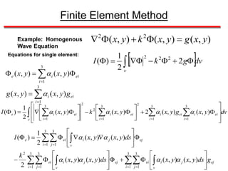 Finite Element Method.ppt