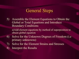 Finite_Element_Method_FULL_FULL_FULL.ppt