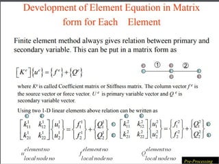 Finite Element method for engineering problrms | PPTX