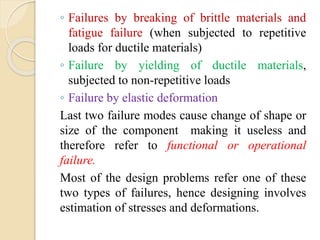 Failures Shape Finite Element Methods | PPTX