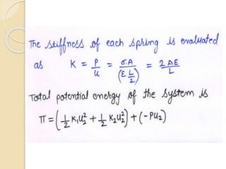 Fulmer Method Formula Finite Element Methods | PPTX