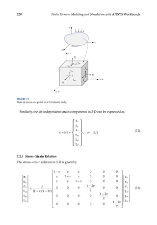 220 Finite Element Modeling and Simulation with ANSYS Workbench
Similarly, the six independent strain components in 3-D can be expressed as
ε ε
ε
ε
ε
γ
γ
γ
ε
= =










{ } , [ ]
x
y
z
xy
yz
zx
ij
or
(7.2)
7.2.1 Stress–Strain Relation
The stress–strain relation in 3-D is given by
σ
σ
σ
τ
τ
τ
x
y
z
xy
yz
zx
E
v v
v v v






















=
+ −
−
( )( )
1 1 2
1 0 0 0
v
v v v
v v v
v
v
v
1 0 0 0
1 0 0 0
0 0 0
1 2
2
0 0
0 0 0 0
1 2
2
0
0 0 0 0 0
1 2
2
−
−
−
−
−

















































ε
ε
ε
γ
γ
γ
x
y
z
xy
yz
zx
(7.3)
σy
σz
σx
τyx
τxy
τxz
τyz
τzy
τzx
y
x
z
y, v
x, u
z, w
FIGURE 7.1
State of stress at a point in a 3-D elastic body.
 