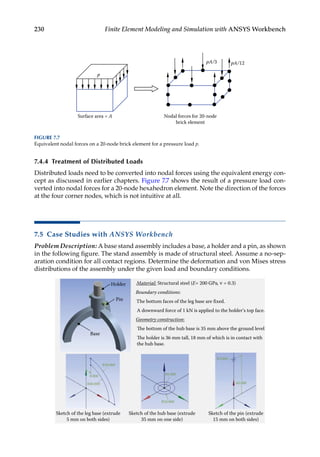 230 Finite Element Modeling and Simulation with ANSYS Workbench
7.4.4 Treatment of Distributed Loads
Distributed loads need to be converted into nodal forces using the equivalent energy con-
cept as discussed in earlier chapters. Figure 7.7 shows the result of a pressure load con-
verted into nodal forces for a 20-node hexahedron element. Note the direction of the forces
at the four corner nodes, which is not intuitive at all.
7.5 Case Studies with ANSYS Workbench
Problem Description: A base stand assembly includes a base, a holder and a pin, as shown
in the following figure. The stand assembly is made of structural steel. Assume a no-sep-
aration condition for all contact regions. Determine the deformation and von Mises stress
distributions of the assembly under the given load and boundary conditions.
Material: Structural steel (E= 200 GPa, ν = 0.3)
Boundary conditions:
The bottom faces of the leg base are fixed.
A downward force of 1 kN is applied to the holder’s top face.
Geometry construction:
The bottom of the hub base is 35 mm above the ground level.
The holder is 36 mm tall, 18 mm of which is in contact with
the hub base.
Sketch of the leg base (extrude
5 mm on both sides)
8.000
R40.000
R50.000
R6.000
R3.000
60.000
R10.000
Sketch of the hub base (extrude
35 mm on one side)
Sketch of the pin (extrude
15 mm on both sides)
Holder
Pin
Base
pA/3 pA/12
p
Surface area = A Nodal forces for 20-node
brick element
FIGURE 7.7
Equivalent nodal forces on a 20-node brick element for a pressure load p.
 