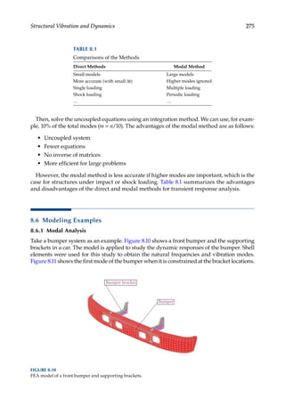 275
Structural Vibration and Dynamics
Then, solve the uncoupled equations using an integration method. We can use, for exam-
ple, 10% of the total modes (m = n/10). The advantages of the modal method are as follows:
• Uncoupled system
• Fewer equations
• No inverse of matrices
• More efficient for large problems
However, the modal method is less accurate if higher modes are important, which is the
case for structures under impact or shock loading. Table 8.1 summarizes the advantages
and disadvantages of the direct and modal methods for transient response analysis.
8.6 Modeling Examples
8.6.1 Modal Analysis
Take a bumper system as an example. Figure 8.10 shows a front bumper and the supporting
brackets in a car. The model is applied to study the dynamic responses of the bumper. Shell
elements were used for this study to obtain the natural frequencies and vibration modes.
Figure 8.11 shows the first mode of the bumper when it is constrained at the bracket locations.
TABLE 8.1
Comparisons of the Methods
Direct Methods Modal Method
Small models Large models
More accurate (with small Δt) Higher modes ignored
Single loading Multiple loading
Shock loading Periodic loading
… …
FIGURE 8.10
FEA model of a front bumper and supporting brackets.
 