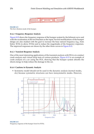 276 Finite Element Modeling and Simulation with ANSYS Workbench
8.6.2 Frequency Response Analysis
Figure 8.12 shows the frequency response of the bumper system by the leftmost curve and
with the acceleration of the two brackets as the input. Several modifications of the bumper
design are also studied with the goal to increase the base natural frequency (e.g., from
below 30 Hz to above 35 Hz) and to reduce the magnitudes of the frequency responses.
The improved responses are shown by the other three curves in Figure 8.12.
8.6.3 Transient Response Analysis
One of the most interesting applications of the transient analysis with FEA is to conduct
crash analysis and virtual drop tests of various products. Figure 8.13 is an example of
crash analysis of a car using the FEA, showing that the bumper system absorbs the
shock energy to help reduce the damage to the car.
8.6.4 Cautions in Dynamic Analysis
• Symmetry model should not be used in the dynamic analysis (normal modes,
etc.) because symmetric structures can have nonsymmetric modes. However,
FIGURE 8.11
The first vibration mode of the bumper.
5.0
Proposed I model (current design)
Proposed III model
Proposed III model
Reference model
4.0
3.0
Total
displacement
(mm)
2.0
1.0
0.0
0.0 10.0 20.0
Frequency (Hz)
30.0 40.0 50.0
FIGURE 8.12
Frequency response of the bumper from 0 to 50 Hz.
 